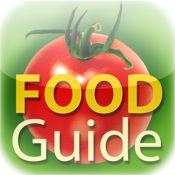 Food Guide
