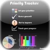 Priority Tracker