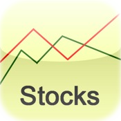 Stock Market Lessons