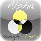 Alpha- Weight Loss