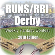 Fantasy RUNS/RBIS Derby