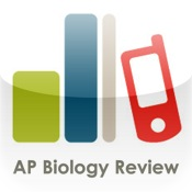 AP Biology Review