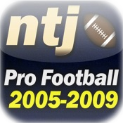 Name That Jersey Pro Football 2005-2009