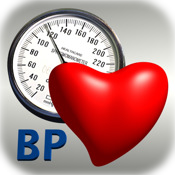 BPMon - Blood Pressure Monitor