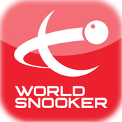 World Snooker Championship 2010