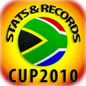 Cup 2010 Stats & Records