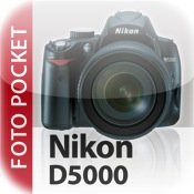 Nikon D5000 Praxis