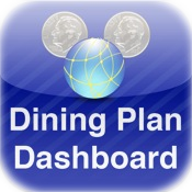 Disney World Dining Plan Dashboard by DisOnADime.com