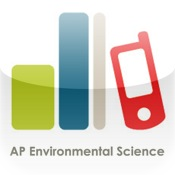 AP Environmental Science Review
