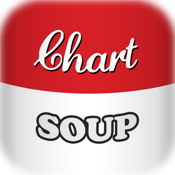 Chart Soup