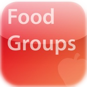 FoodGroups