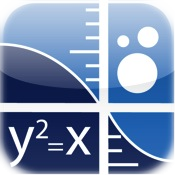 Calculator AXL - Graphing Calculator