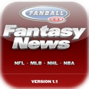 Fanball.com Fantasy News and Updates