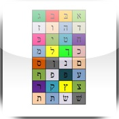 Aleph-Bet Hebrew Alphabet
