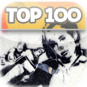 Urban Slang - Top 100