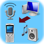 PC2Me+Files,PC Audio,Video in one app