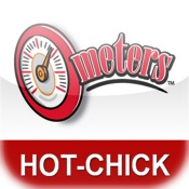 Hot Chick-O-meter