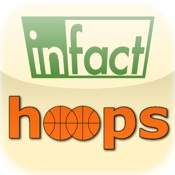 inFact Hoops