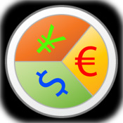 wCurrency - 163 kinds currencies of exchange rate.
