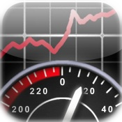 Speedometer Pro