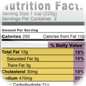 Food Labels With Nutritional Facts