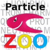 Particle Zoo