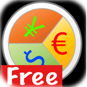 wCurrency Free
