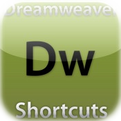 Dreamweaver Shortcuts