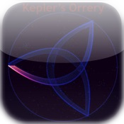 Kepler's Orrery