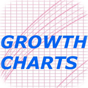 STAT GrowthCharts