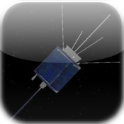 Satellite Ham Radio (HamSat)