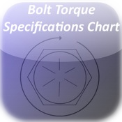 Bolt Torque Specifications Chart