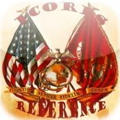 iCorps: USMC Pocket Reference, Marine Corps Tools