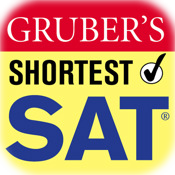 Gruber's Shortest SAT