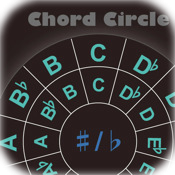 Chord Circle