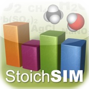 Stoichiometry Simulator