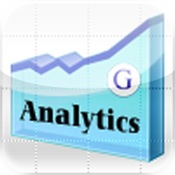 Analytics Agent Pro Google Analytics adwords adsense conversion Ecommerce
