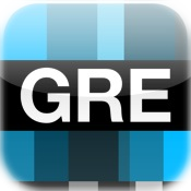 GRE Math Review