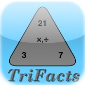 TriFacts