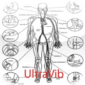 UltraVib - The Ultimate iPhone Vibrating Massage Tool